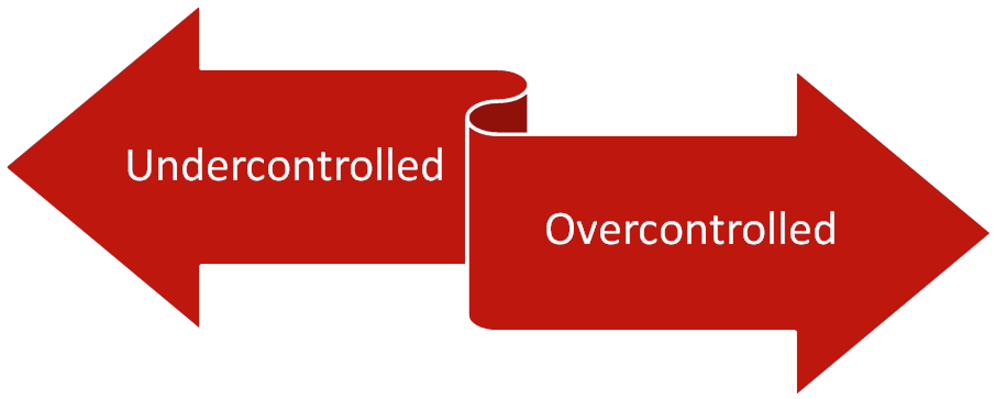 Overcontrolled and Undercontrolled